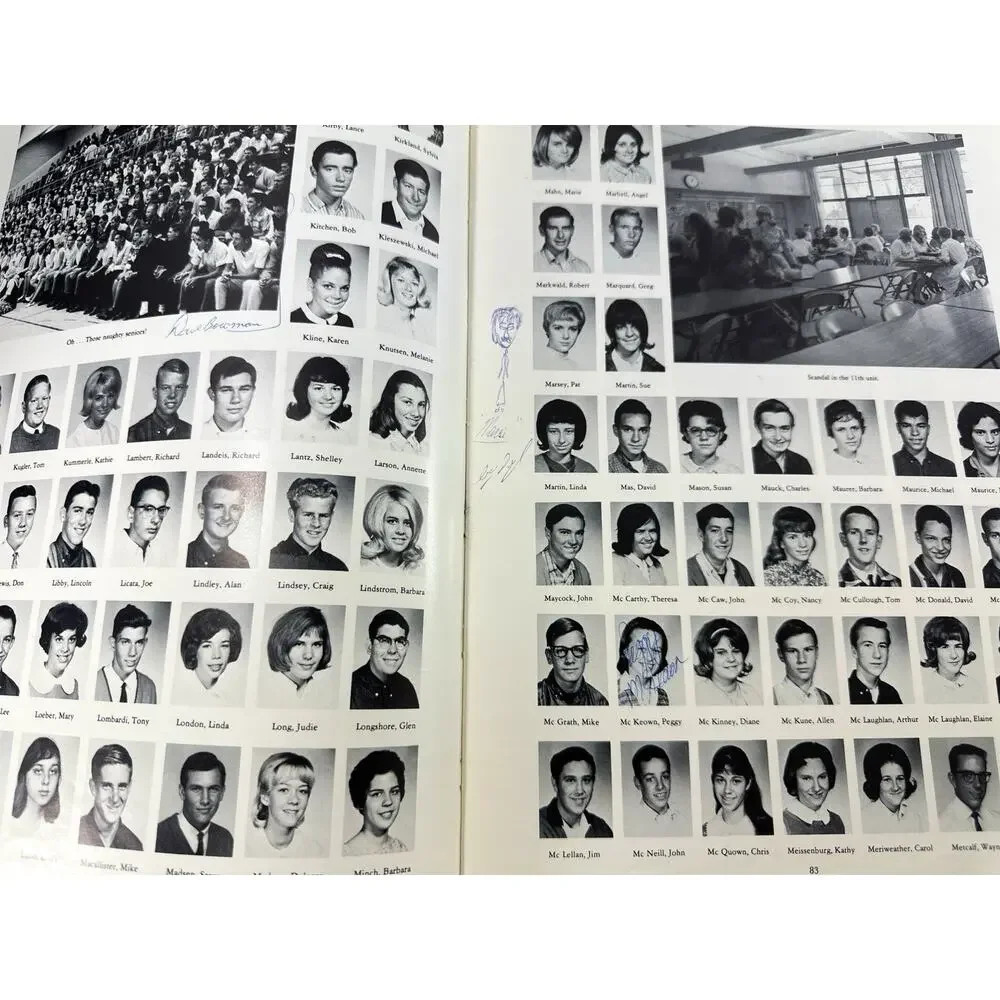 1965 Bellendaine High School Yearbook Glendora CA Tartanville Signed Autographs